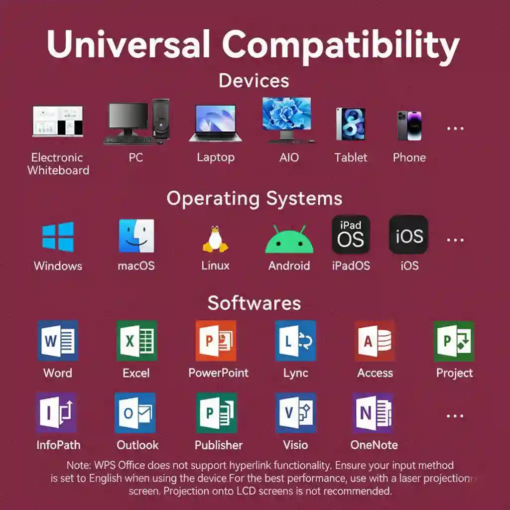 Vention Wireless Presentation Clicker with Red Laser Pointer – Gray - Image 7