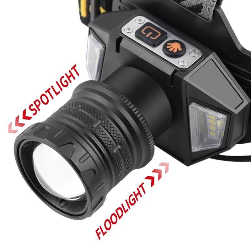 GearUP HL10 PRO Rechargeable LED Headlamp - Image 2