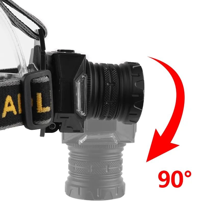 GearUP HL10 PRO Rechargeable LED Headlamp - Image 3